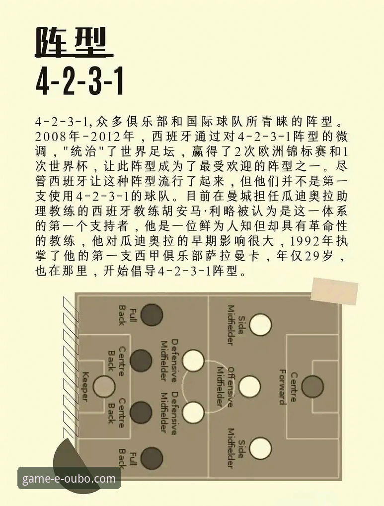 欧博官网怎么注册 深度剖析:从奥地利5-1大胜加纳,看现代足球战术的实用演变