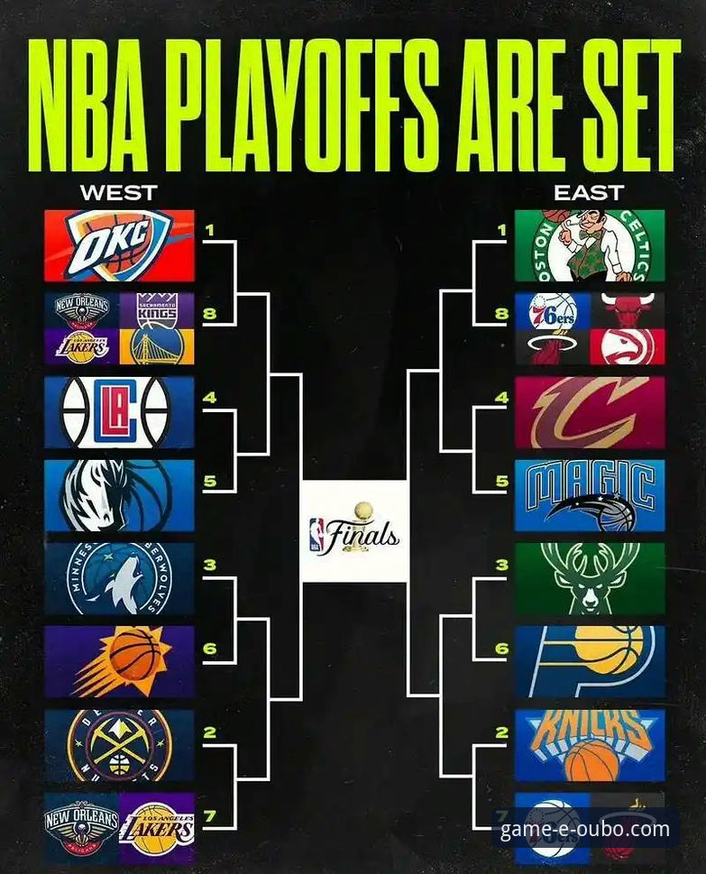 从快船鹈鹕之战看NBA赛事分析：一份欧博体育平台的实战观赛指南