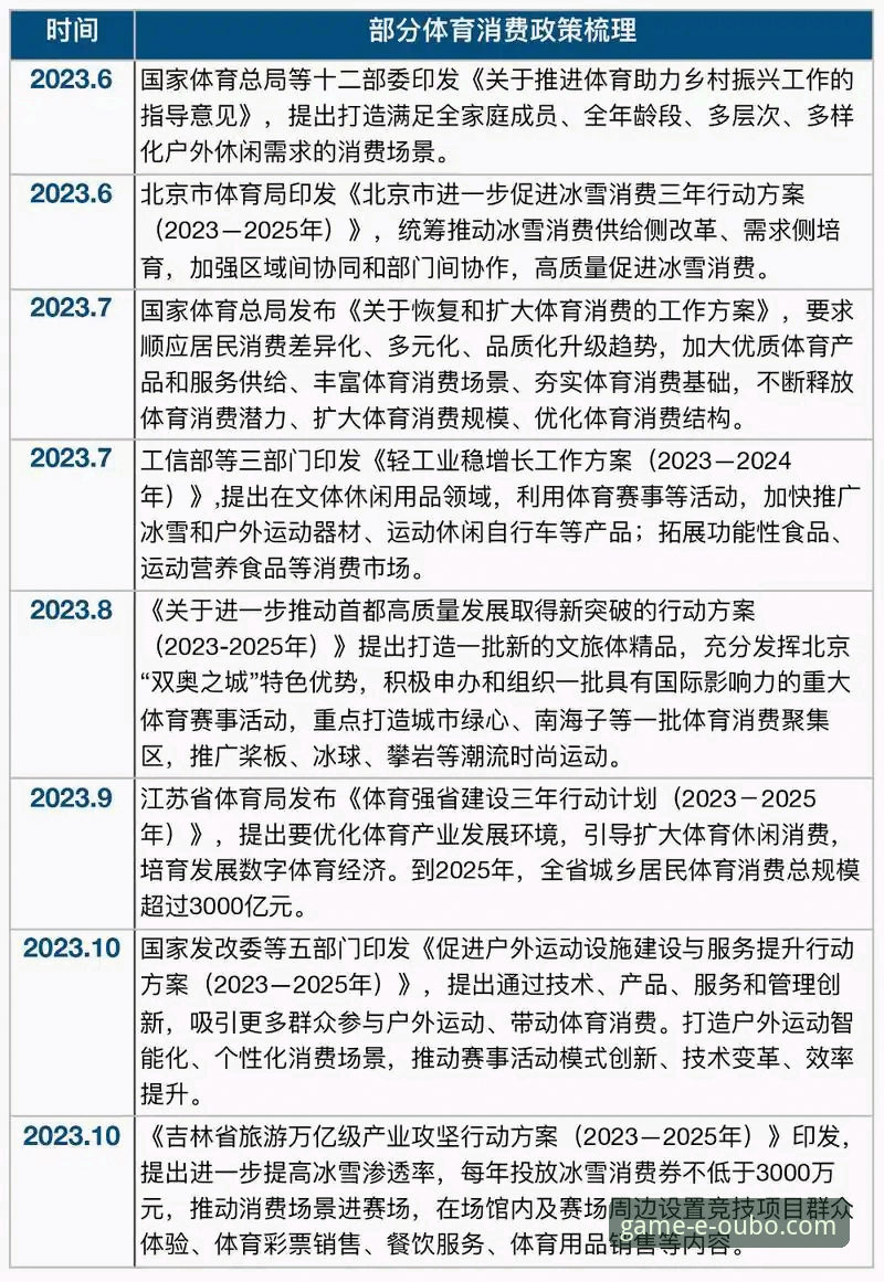 如何从一场商业与体育的审判中，洞察风险与机遇？