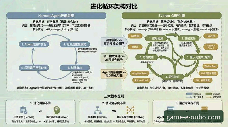 欧博官网手机版 深度揭秘:欧博官网手机版背后的技术架构与用户体验真相