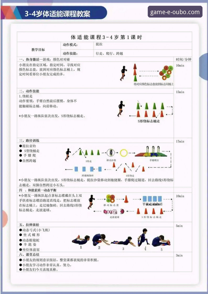 如何像分析一场5-0大胜那样，精准评估你的体育娱乐平台体验？